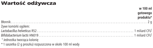 Herbalife Microbiotic Max - wartości odżywcze